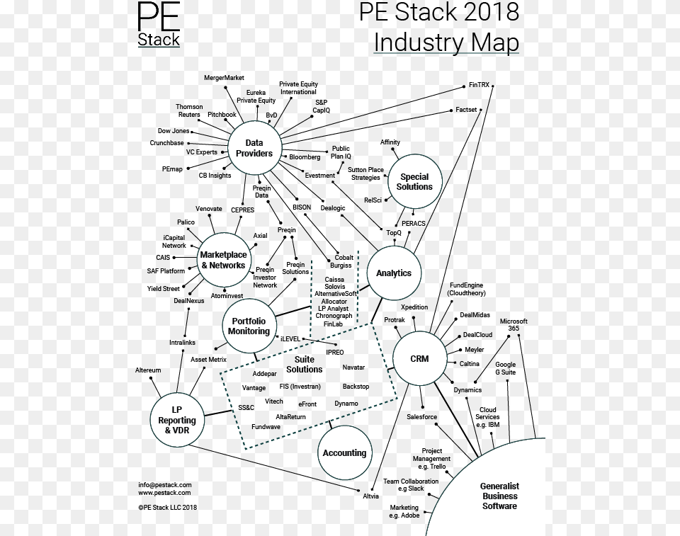 Diagram, Nature, Night, Outdoors, Uml Diagram Png Image