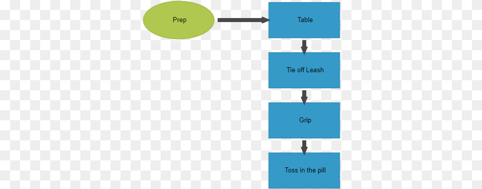 Diagram, Uml Diagram Png Image