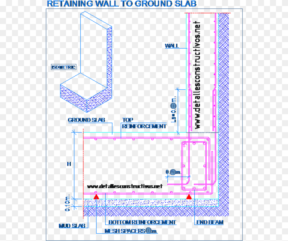 Diagram, Cad Diagram, Scoreboard Free Png Download