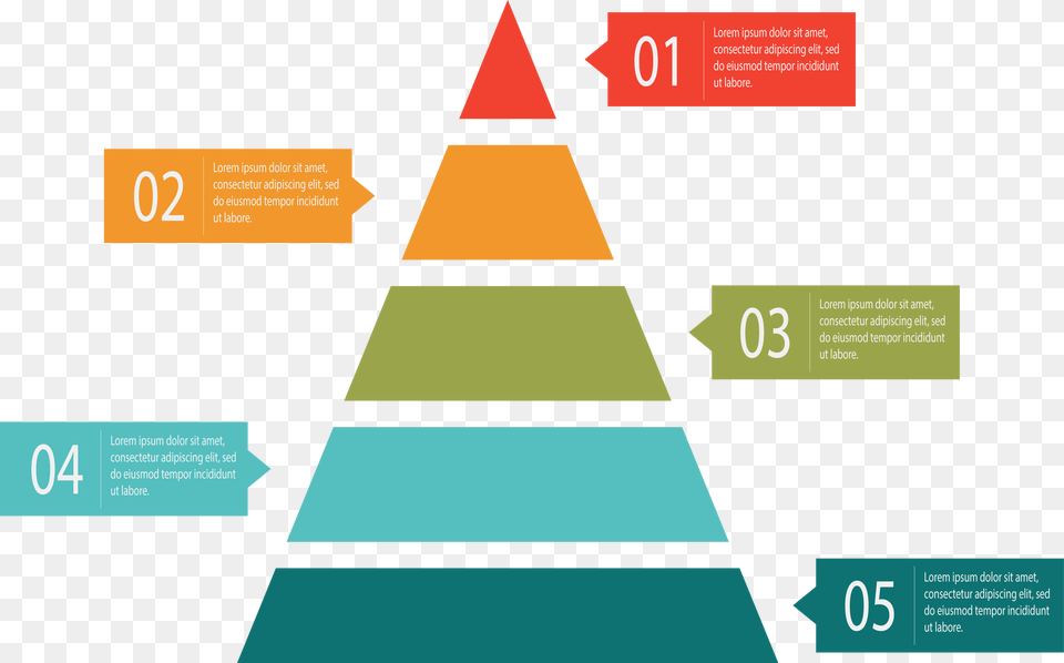 Diagram Chart Arrow Word Description Transprent Piramide Grafico, Triangle Free Png