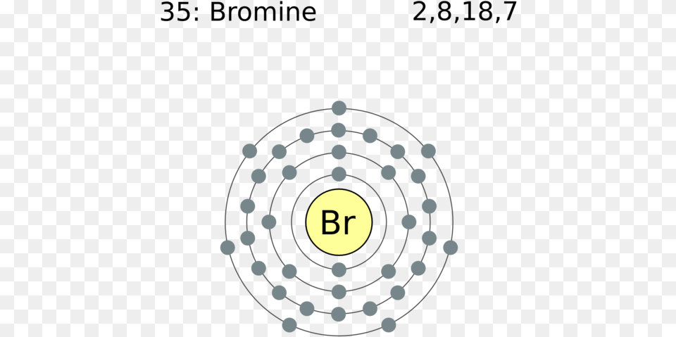 Diagram For Bromine Wiring Schematic Diagram Diagram Electron Shell Diagram For Calcium, Chandelier, Gun, Lamp, Shooting Free Transparent Png