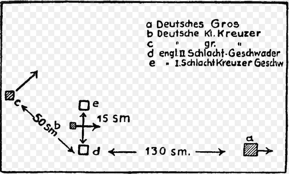 Diagram From Chapter 6 Germany39s High Seas Fleet In Germany39s High Sea Fleet In The World War, Blackboard Free Png