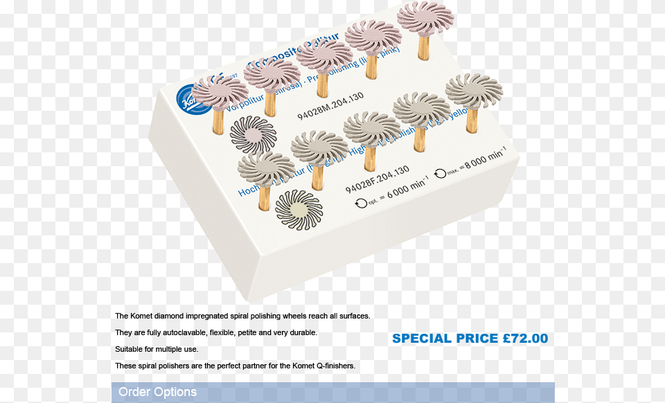 Diagram Komet Usa Polishing Wheel, Birthday Cake, Cake, Cream, Dessert Free Png Download