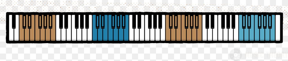Diagram Of A Full 88 Key Piano Keyboard With Each Musical Keyboard, Musical Instrument Free Png