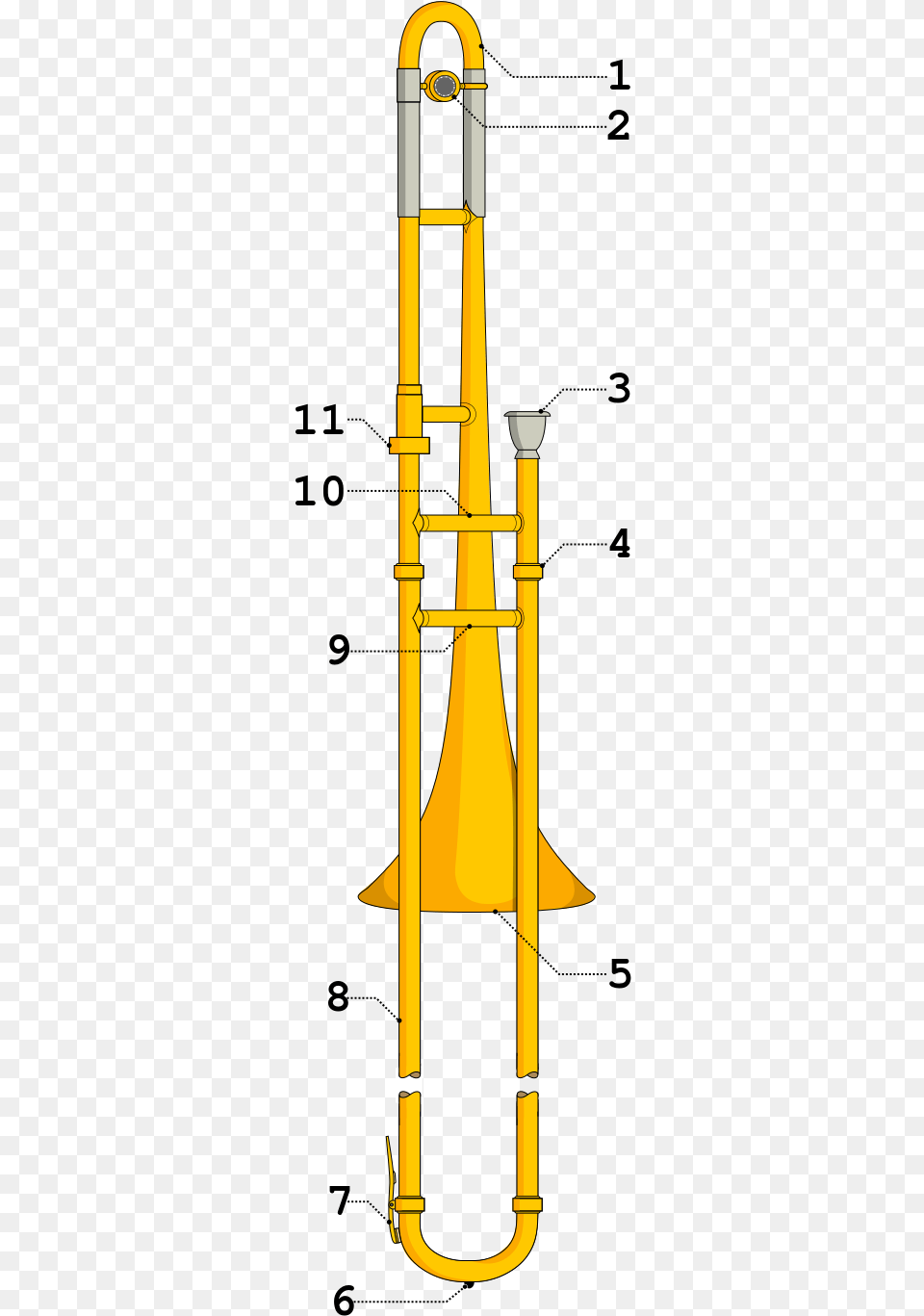 Diagram Of A Trombone, Musical Instrument, Brass Section, Bathroom, Indoors Png