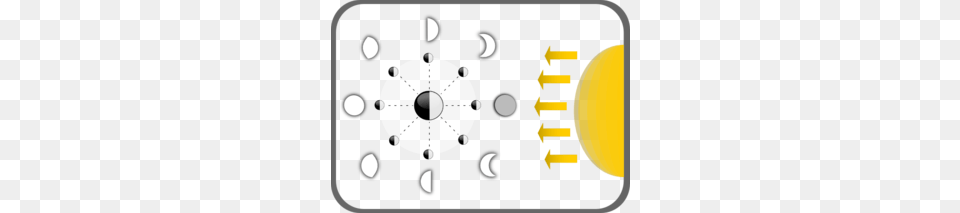 Diagram Of Moon Phases Clip Art, Machine, Spoke, Electronics Png