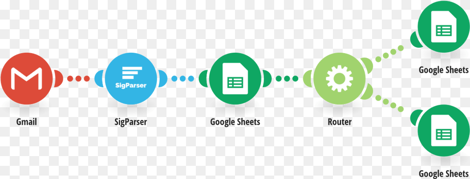 Diagram Of Zoho Crm, Nature, Night, Outdoors, Astronomy Png