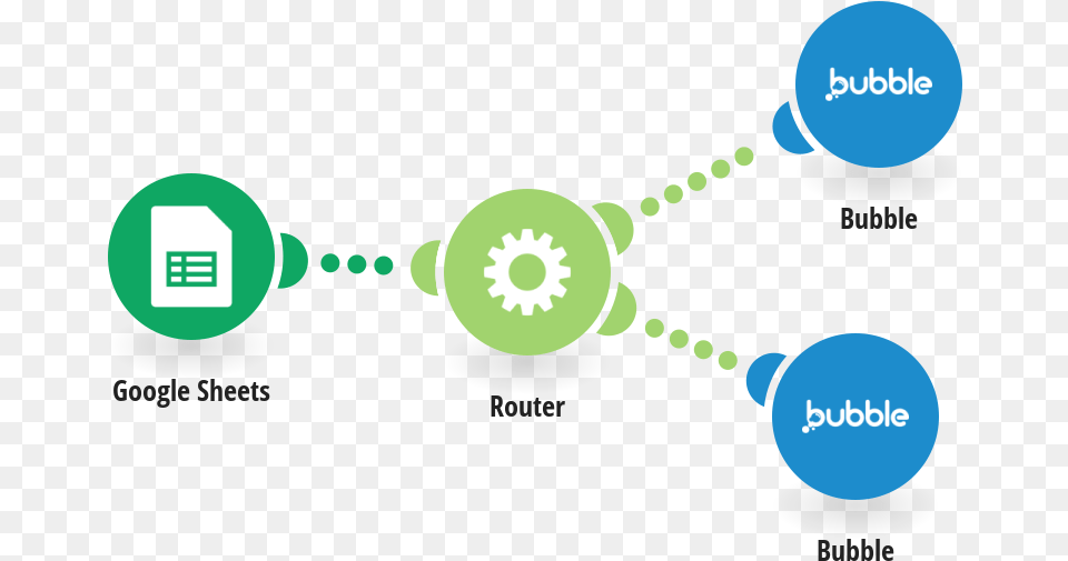 Diagram Of Zoho Crm, Nature, Night, Outdoors, Rattle Png