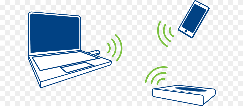 Diagram Showing Radio Waves Linking A Laptop With A Wireless, Computer, Electronics, Pc Free Png