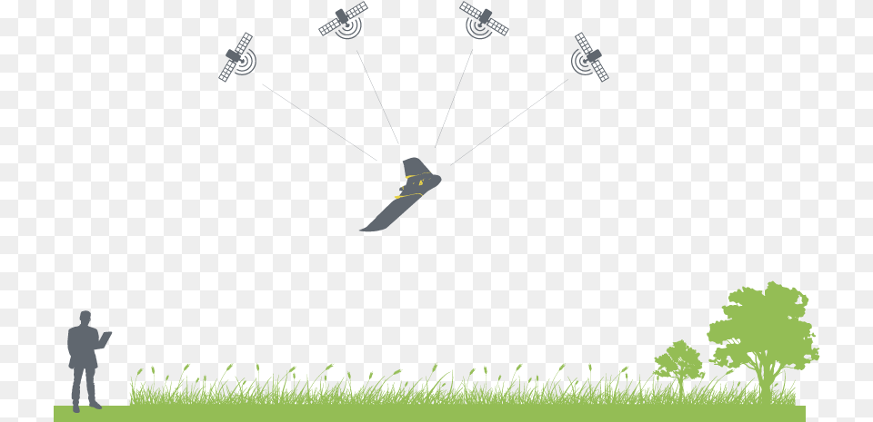 Diagram Showing The Link Between Satalites And A Non Rtk Drone, Animal, Bird, Flying, Grass Png