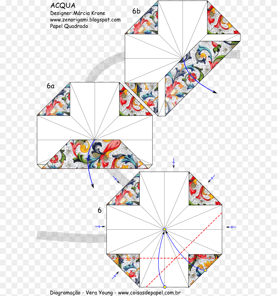 Diagrama Acqua Quadrado Mk Pg Umbrella, Machine, Wheel, Art, Toy Png