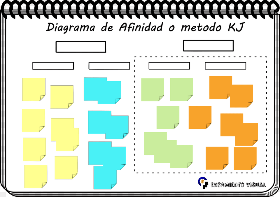 Diagrama Idea, First Aid Free Png