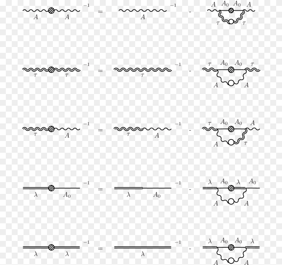 Diagrammatic Representation Of The Sde Handwriting, Text Png