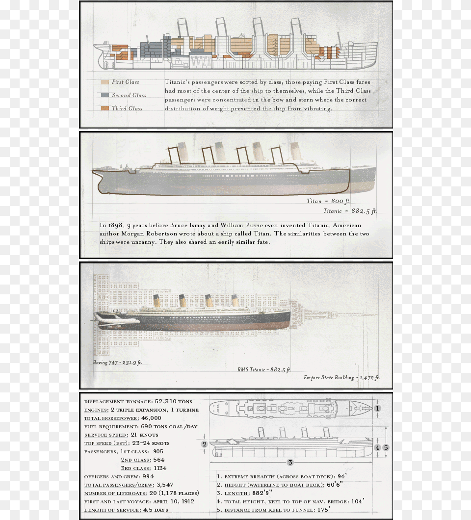 Diagrams Motor Ship, Navy, Vehicle, Cruiser, Military Png Image