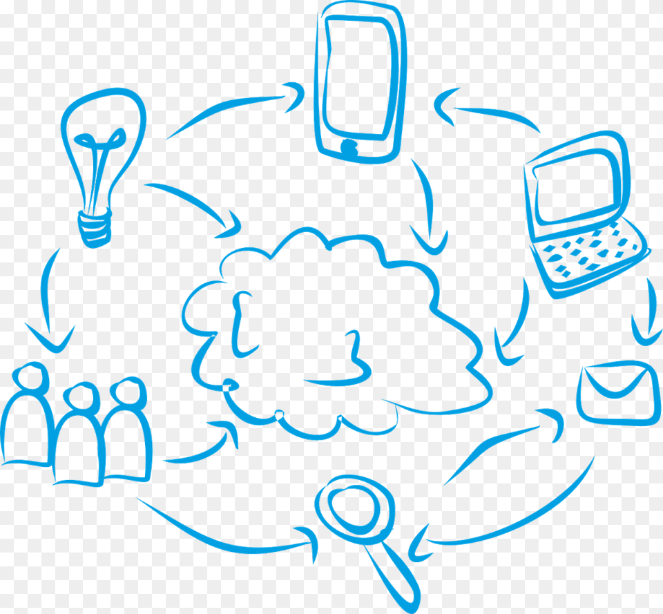 Diagrams The Venn Diagram Of Social Media Elements To Keep, Electronics, Mobile Phone, Phone, Art Png