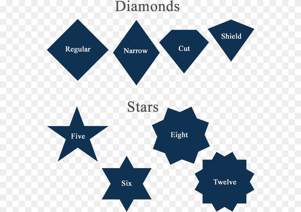 Diamond And Star Css Diamond, Symbol, Business Card, Paper, Text Free Png