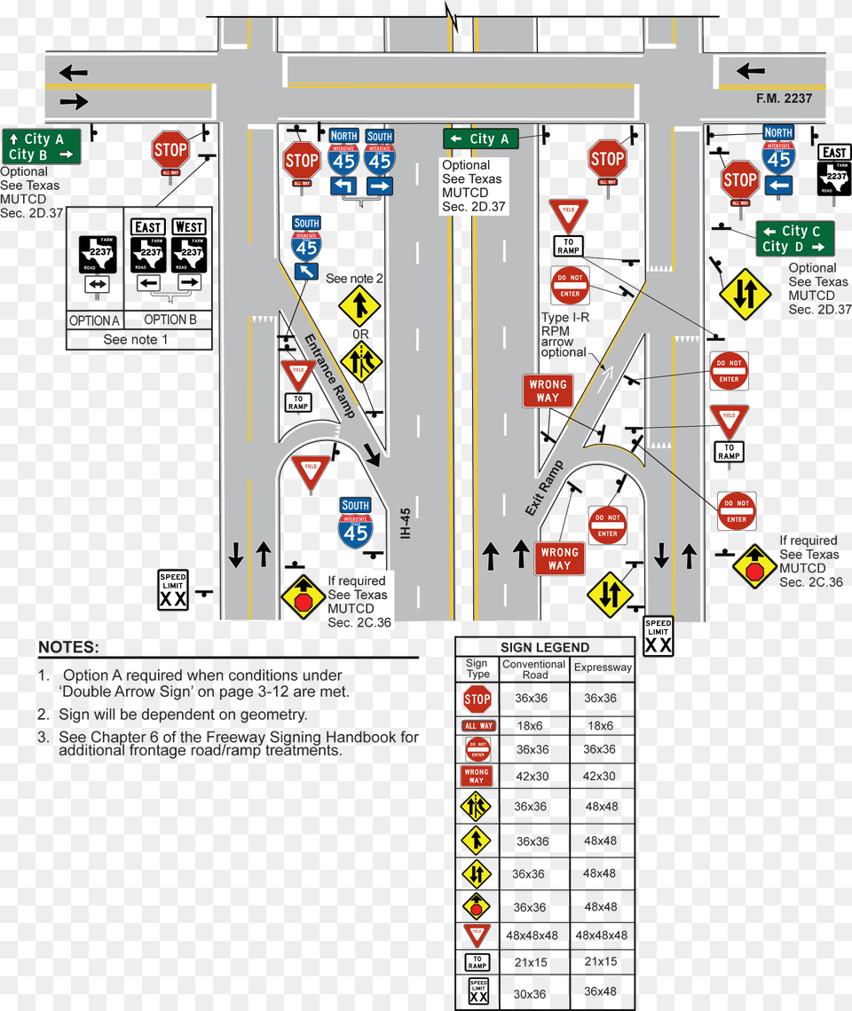 Diamond Interchange With Two Way Frontage Roads Frontage Road, Terminal, Scoreboard Png