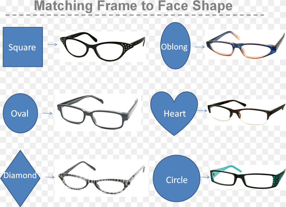 Diamond Shaped Face Glasses Men Glasses For Diamond Shaped Face Male, Accessories, Sunglasses Free Transparent Png