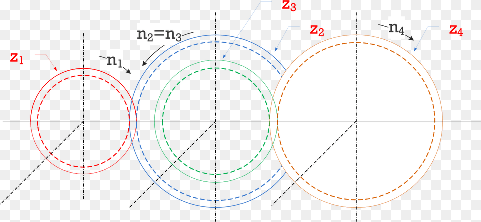 Dibujo Normalizado De Un Tren De Engranajes Con Indicacin Gear, Chart, Plot, Bow, Weapon Png Image