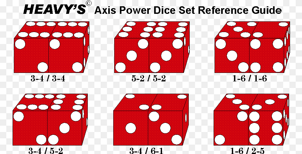 Dice Control, Game Png