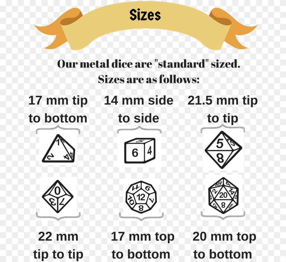 Dice Stats 8 Sided Dice Dimension, Symbol, Sign, Text Png