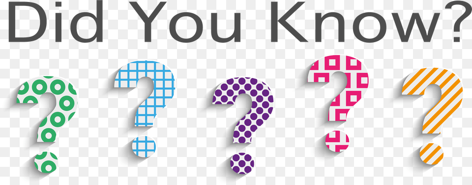 Didyouknow Did You Know, Number, Symbol, Text, Dynamite Free Transparent Png