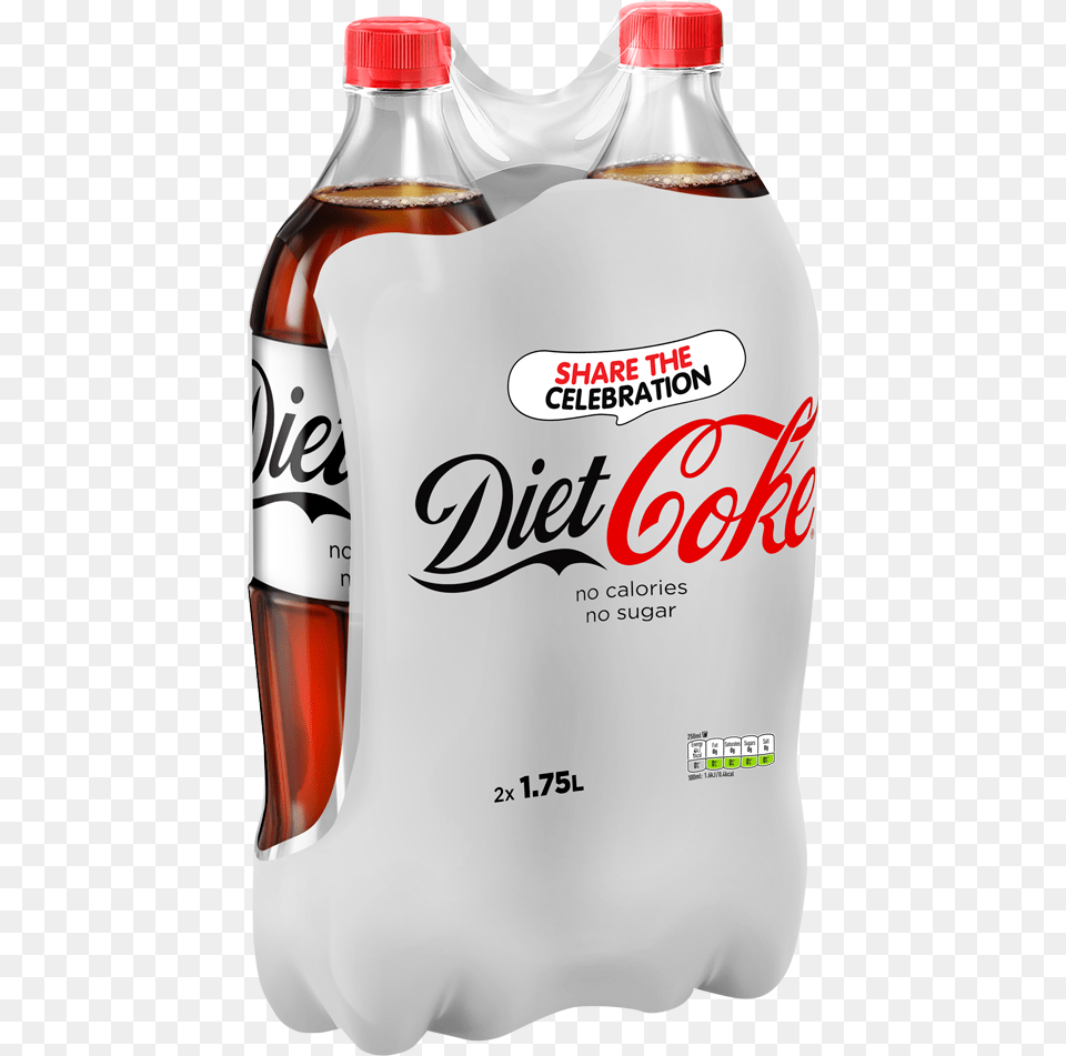 Diet Coke 175twin Coca Cola 175 L, Beverage, Soda, Bottle, Shaker Png