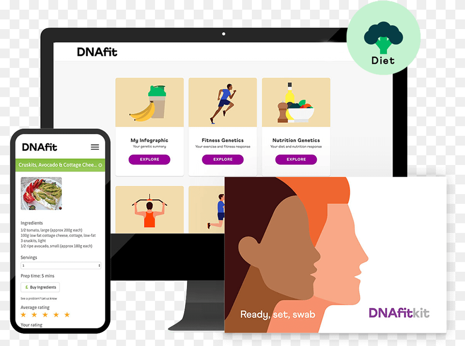 Diet Fit Dna Fit Diet, Adult, Female, Person, Woman Free Png