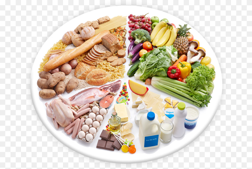 Diet Images Food Of Animal Origin, Platter, Meal, Lunch, Dish Free Transparent Png