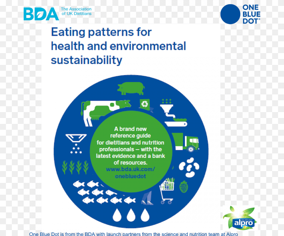 Dietitians Launch Project To Help Make 39essential39 Bda One Blue Dot, Advertisement, Poster Png