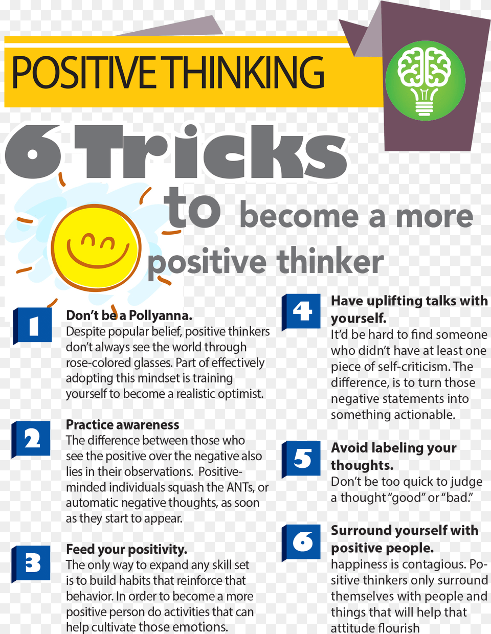 Difference Between Positive And Negative Minds, Advertisement, Poster Png Image