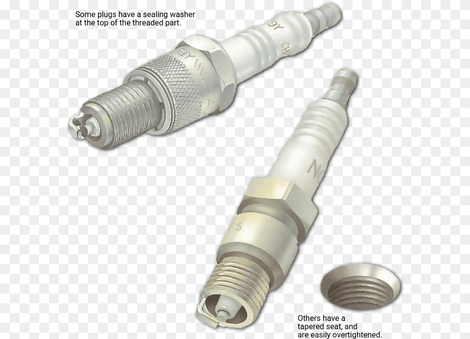 Differences Between Plugs, Adapter, Electronics, Plug, Mortar Shell Png