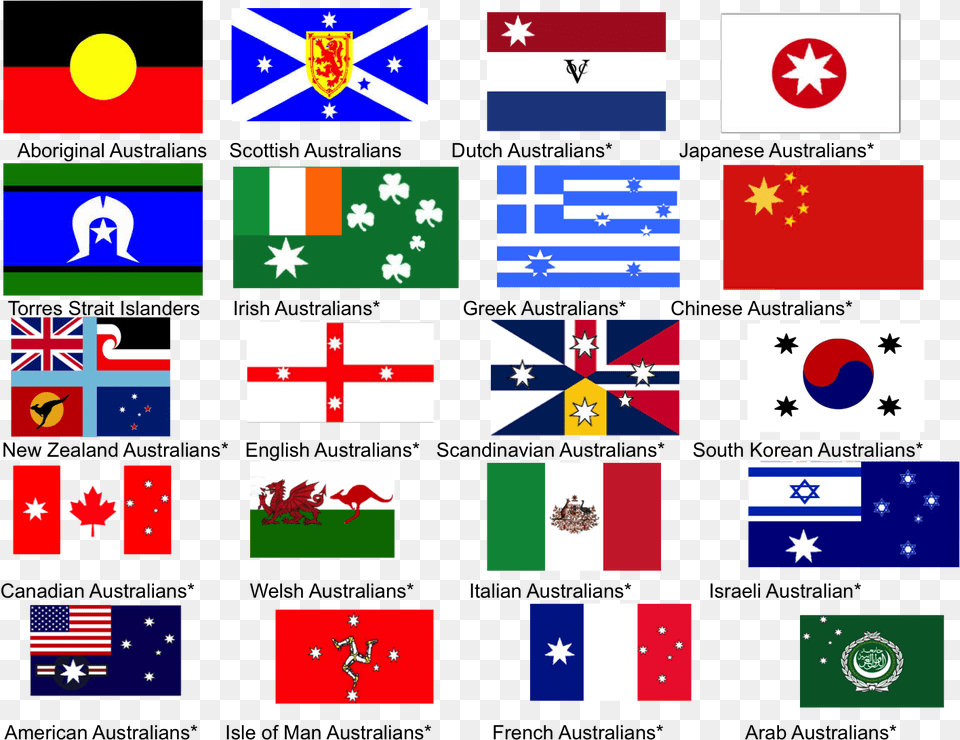 Different Flags Of Australia, Animal, Bird, Flag Png