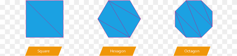 Different Shapes And There Triangles Composition Opengl Octagon, Art, Paper Free Png
