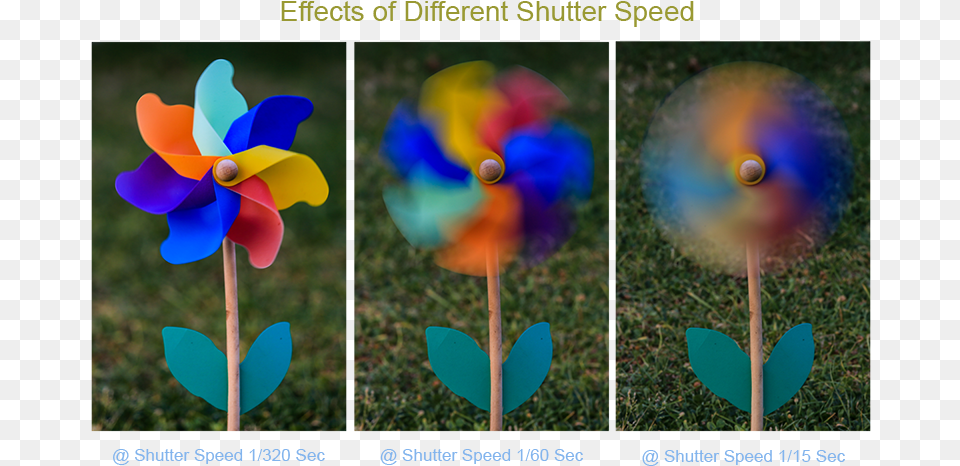 Different Shutter Speeds, Art Free Png Download