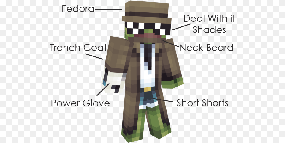 Different Than Just Making An Oc I Don39t Even Have Minecraft Skin Pepe, Clothing, Coat, Fashion, Overcoat Png Image