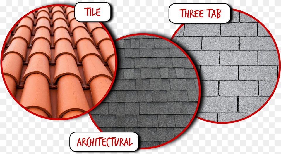 Different Types Of Shingles Spanish Roof Tiles, Architecture, Building, House, Housing Png