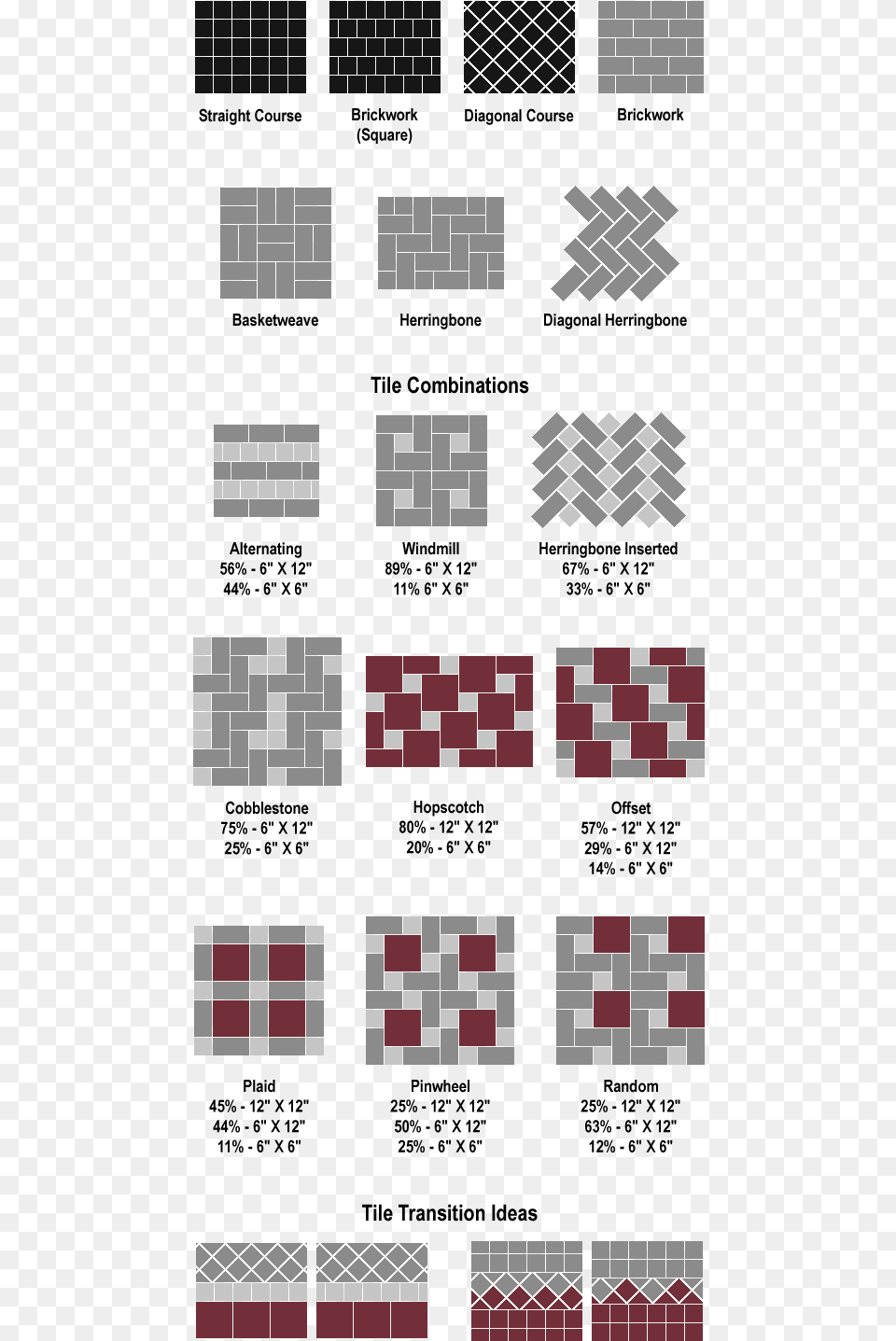 Different Ways To Lay Square Tiles, Scoreboard Png Image