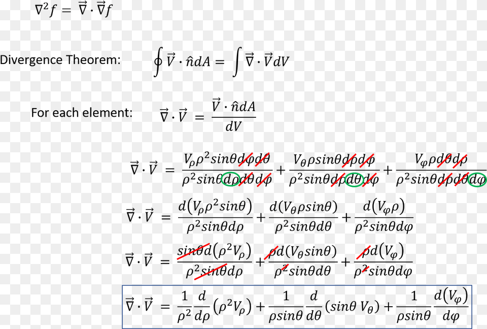 Differential Element Definitions 3 Differential Element Differential, Light, Outdoors Png Image