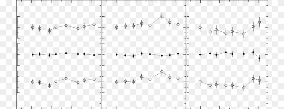 Differential Light Curves For Pks Plot, Gray Png