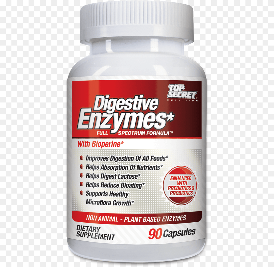 Digestive Enzymes Is A Unique And Comprehensive Blend Stimulant, Can, Tin, Astragalus, Flower Free Transparent Png