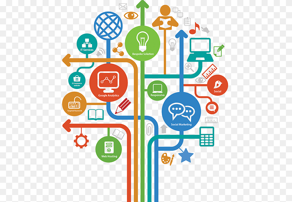 Digital Company In Delhi Science And Math Week, Gas Pump, Machine, Pump, Symbol Free Transparent Png