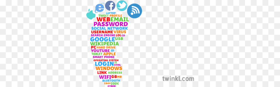 Digital Footprint Illustration Twinkl Diagram, Text Png