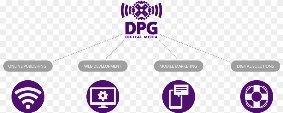 Digital Group Deep Purple Transparent Digital Media Png Image