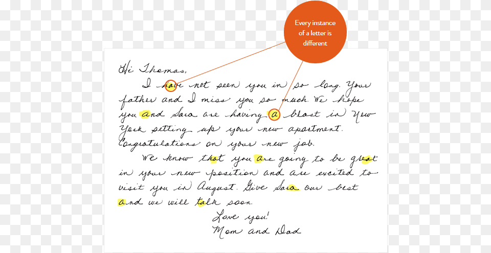 Digital Handwriting Is More Attractive Than Fonts And Handwriting, Text, White Board Free Png Download