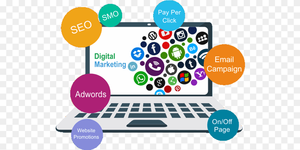 Digital Marketing, Computer, Electronics, Laptop, Pc Free Transparent Png
