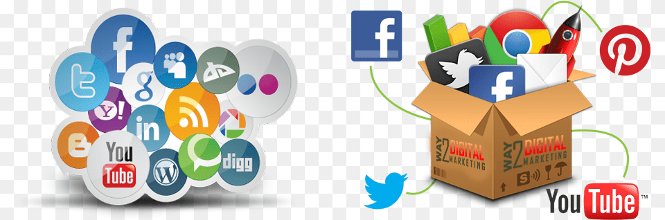 Digital Marketing Banner Hd, Box, Cardboard, Carton, Package Free Png Download