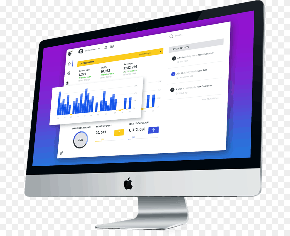 Digital Marketing Dashboard Displayed On A Computer Marketing, Computer Hardware, Electronics, Hardware, Monitor Free Transparent Png