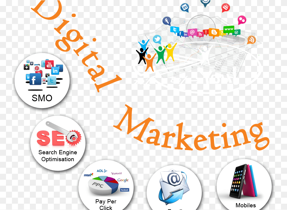 Digital Marketing Email Icon, Advertisement, Poster, Electronics, Mobile Phone Free Png