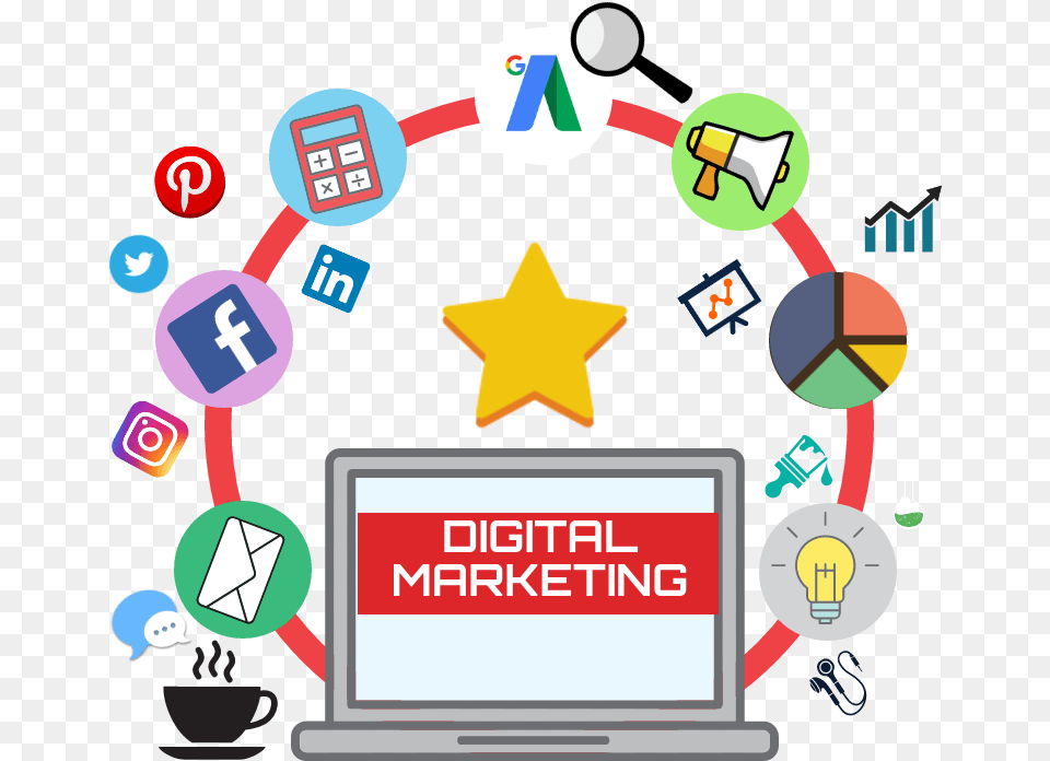 Digital Marketing Images Digital Marketing Company In Delhi, Symbol Free Transparent Png